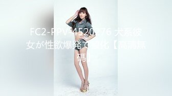 FC2-PPV-4520276 犬系彼女が性欲爆発で狼化【高清無碼】