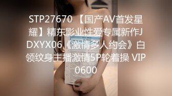 STP27670 【国产AV首发星耀】精东影业性爱专属新作JDXYX06《激情多人约会》白领纹身主播激情5P轮着操 VIP0600